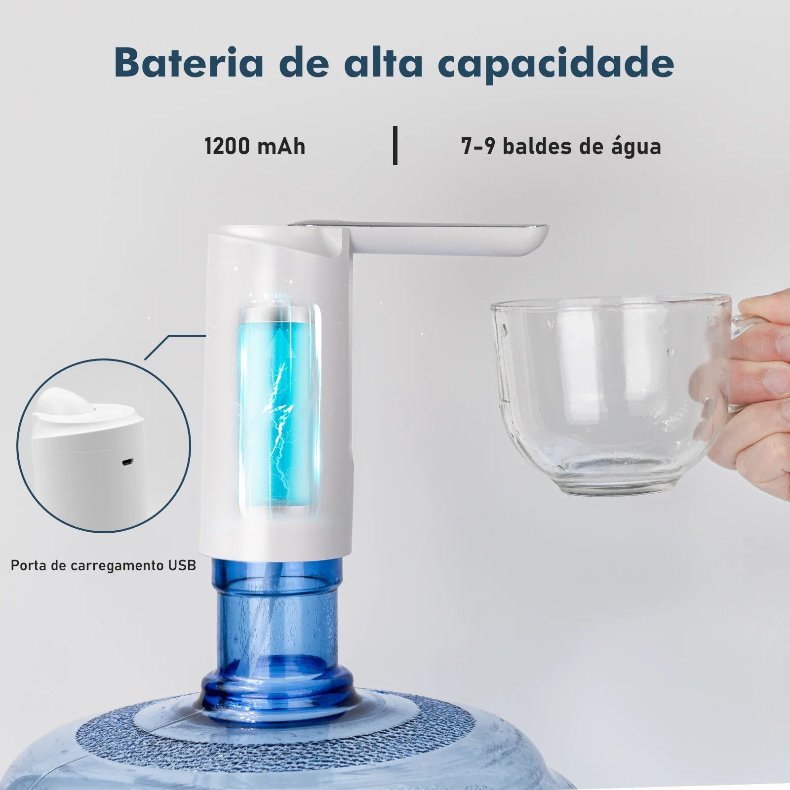 Dispenser Bomba Elétrica Premium - Garrafão de Água Automático